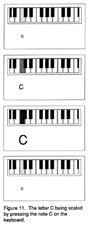 Imagen de Keyboard Type Control y Voice Type Control